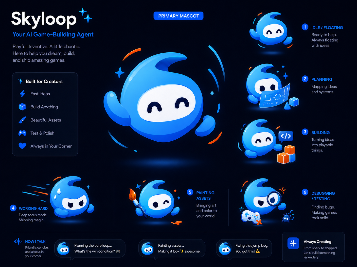 Designing and Animating a Custom Playful Mascot for an AI App with ChatGPT